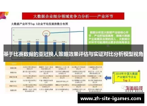 基于比赛数据的亚冠换人策略效果评估与实证对比分析模型视角